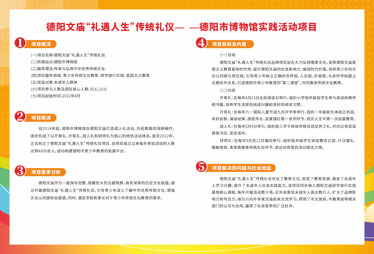 喜报！喜报！德阳文庙“礼遇人生”传统礼仪项目载誉而归(图14)