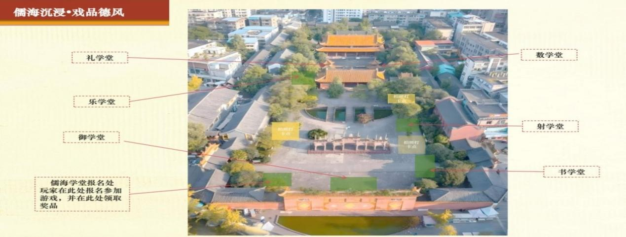 2025年德阳文庙：祭孔雅韵与国庆华章相遇，共赴一场文化盛宴！(图18)